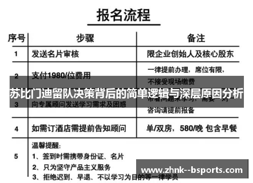 苏比门迪留队决策背后的简单逻辑与深层原因分析 苏比门迪留队决策背后的简单逻辑与深层原因分析