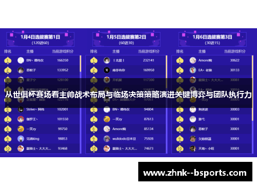 从世俱杯赛场看主帅战术布局与临场决策策略演进关键博弈与团队执行力